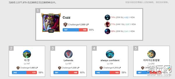 力扶持年轻 力扶持年轻