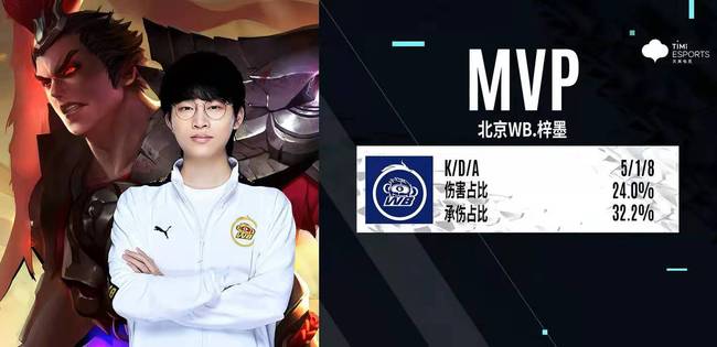 心的问题 心的问题