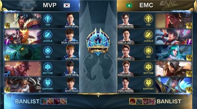 年轻的明星 年轻的明星