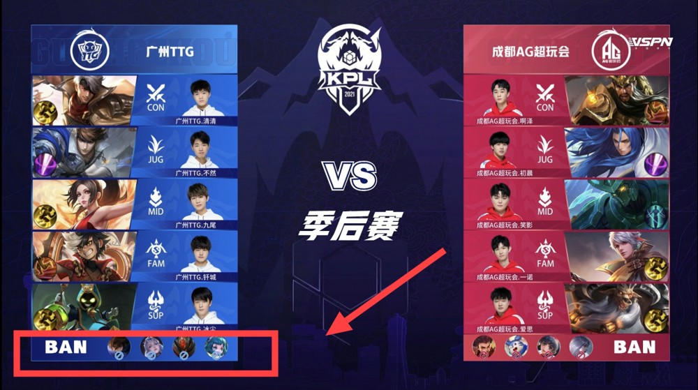 职业球员对 职业球员对