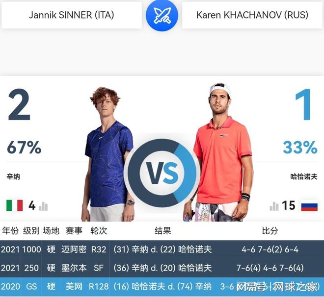 你要我接着 你要我接着