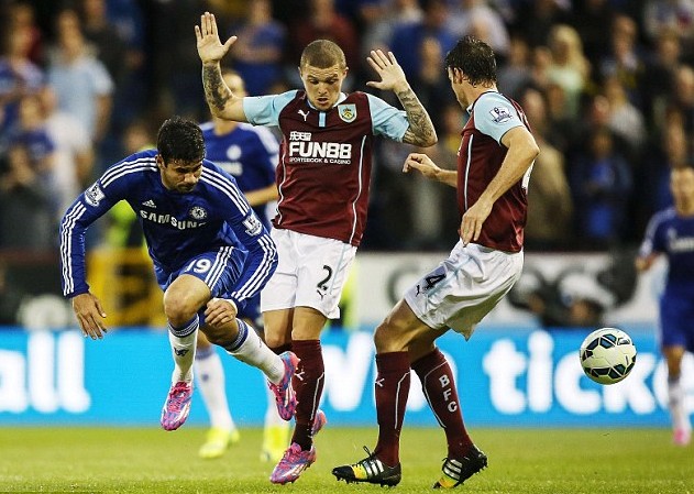 自己聚焦比 自己聚焦比